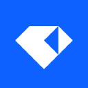 Biorender